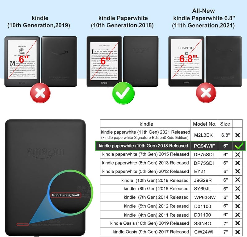 CoBak Clear Case for Kindle Paperwhite 10th Generation 6'' and Signature Edition 2018 Released,Shockproof Ligthwheight Slim Soft TPU Back Cover-Clear - Image 3